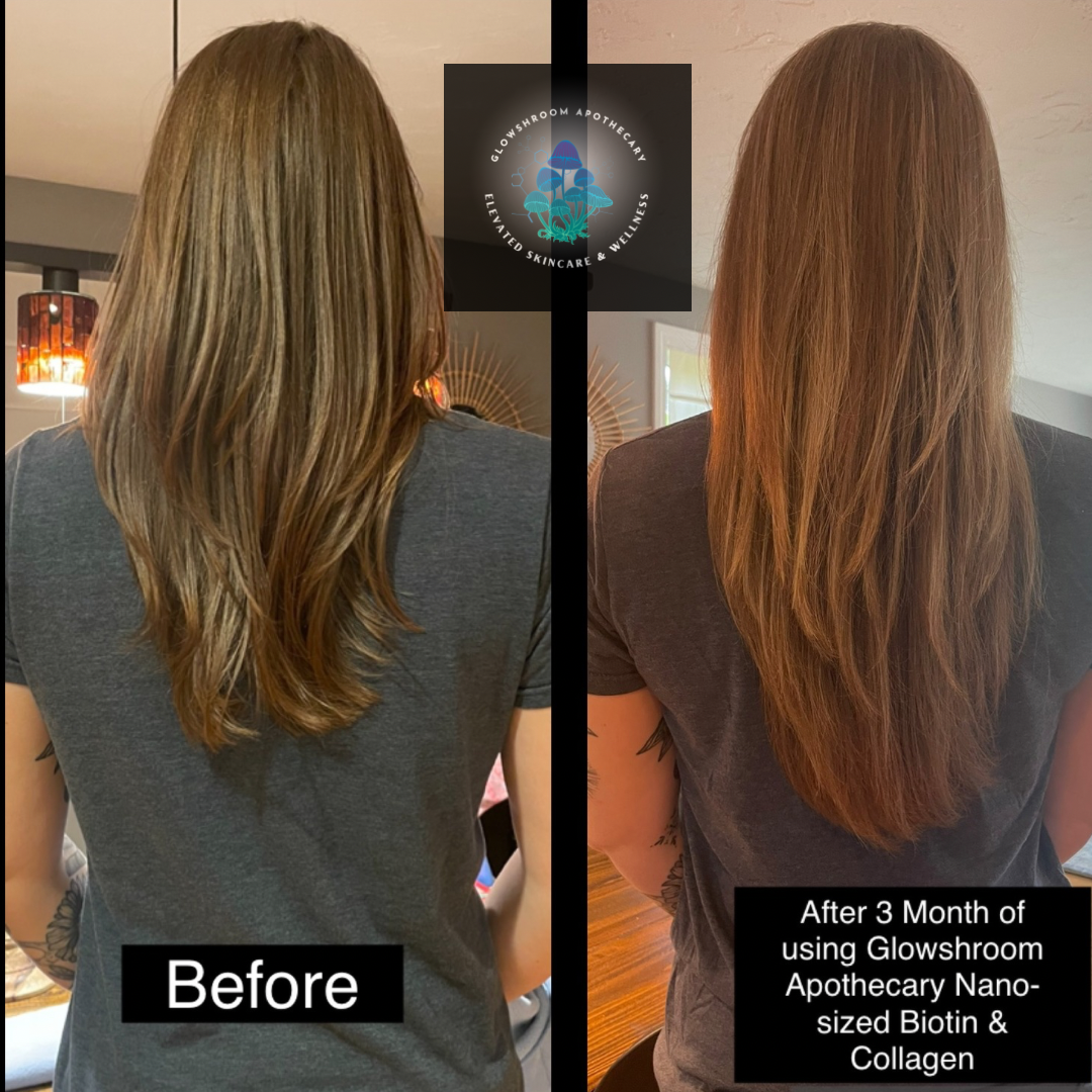 Nano BIOTIN & COLLAGEN (3-Month Supply)
