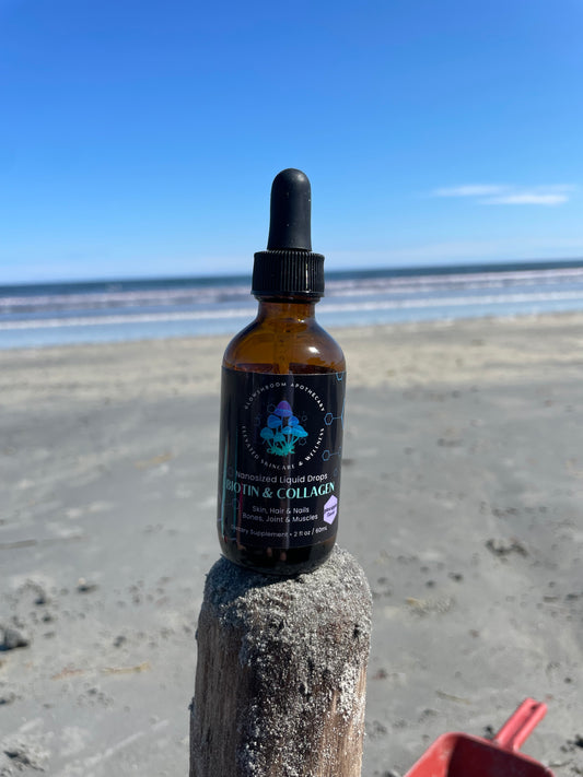 Nano BIOTIN & COLLAGEN (1-Month Supply)